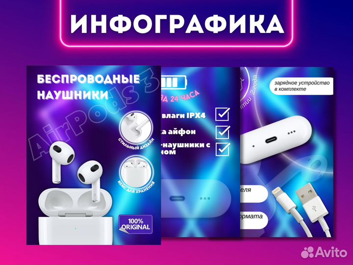 Инфографика для маркетплейсов дизайн карточки