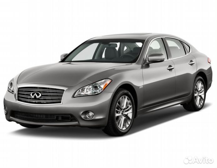 Чип тюнинг Infiniti M25 2010-2013