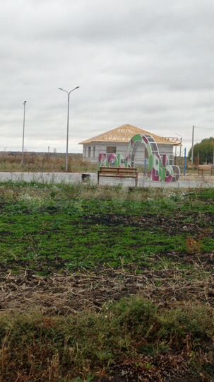 Участок 8 сот. (ИЖС)