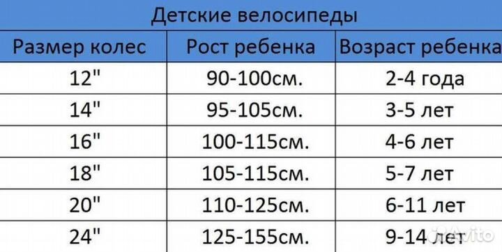 Велосипед детский 18 дюймов