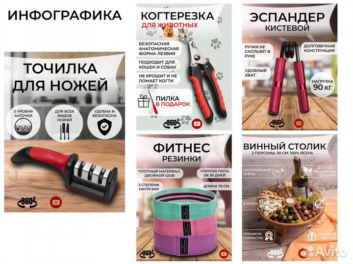 Фотограф для маркетплейсов, съёмка 360