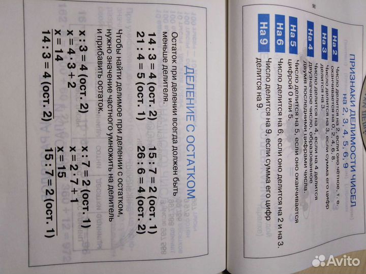 Справочники для 1-4 классов