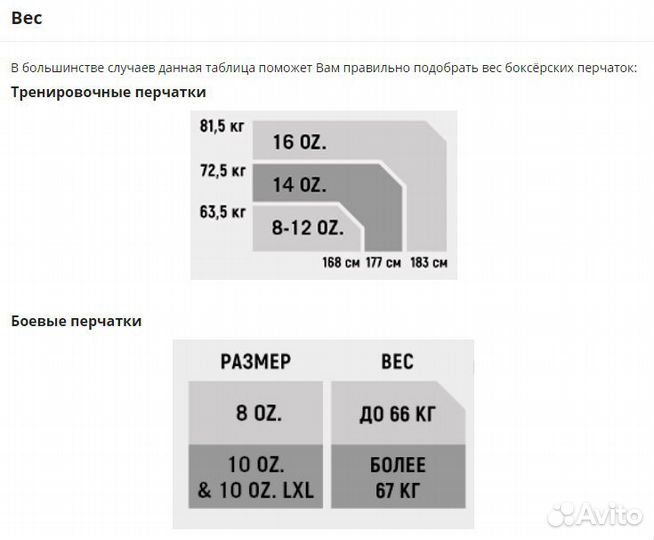 Детские перчатки EverLast Prospect 4oz, на липучке