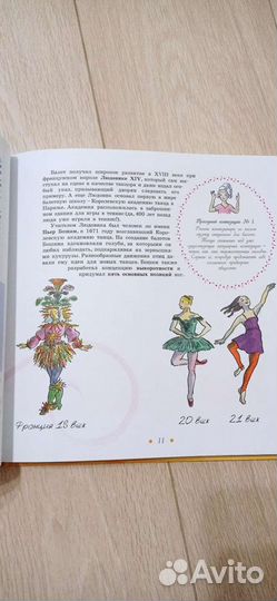 Книга о Балете