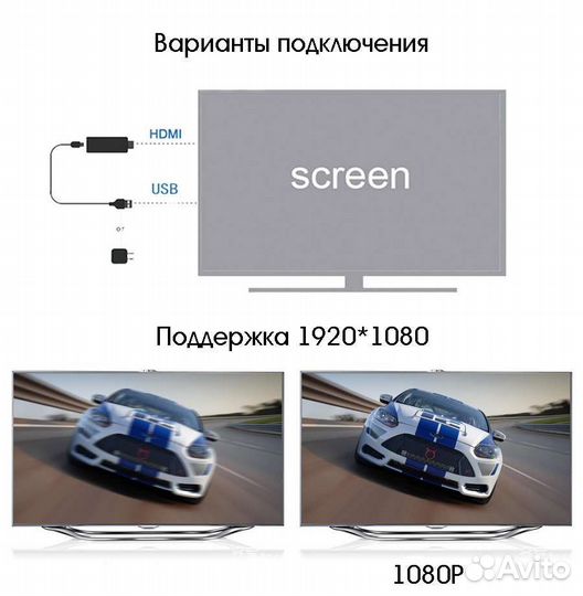 Беспроводная передача изображения по Wi-Fi Anycast