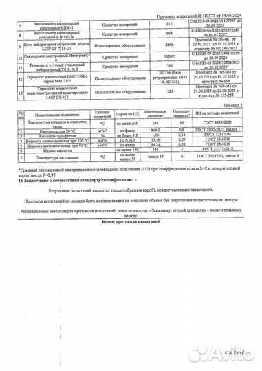 Масло моторное 10w40 ком транспорт