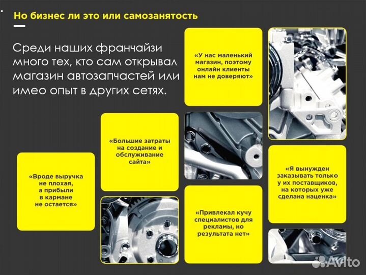 Франшиза магазина Готовый бизнес v-2657