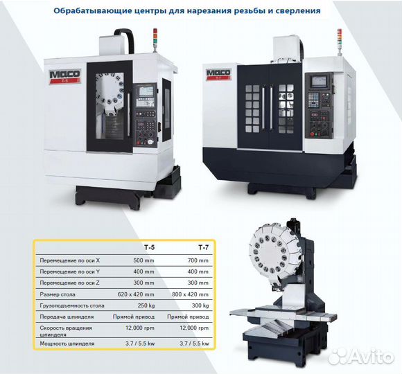 Taiwan Вертикально-фрезерный станок с Чпу Maco