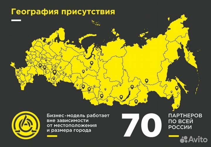 Магазин под ключ