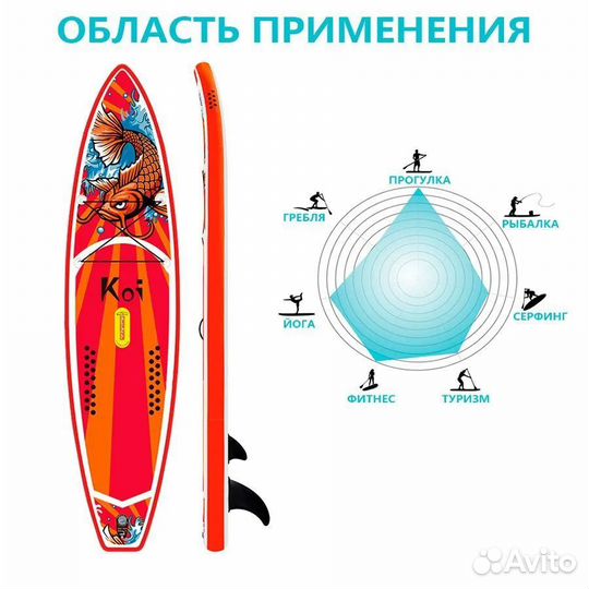 Сапборд FunWater Koi 350 Кои Карп