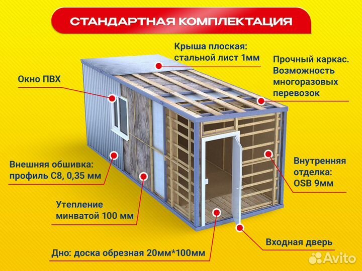 Бытовка, блок контейнер
