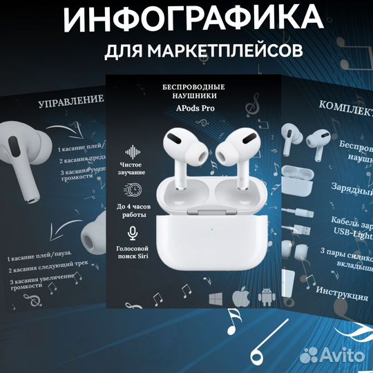 Инфографика для маркетплейсов