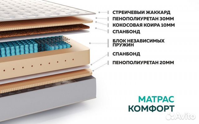 Матрас 90х200 ортопедический Комфорт