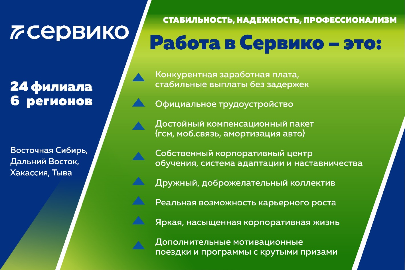 Работодатель Сервико ООО — вакансии и отзывы о работадателе на Авито во  всех регионах