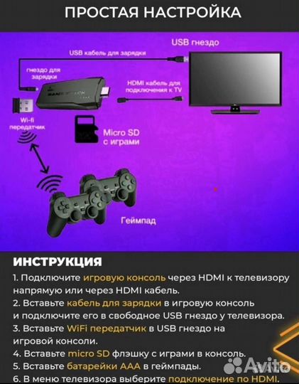 Игровая приставка консоль Game stick 64 gb
