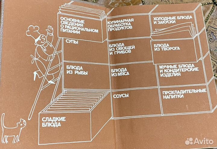 Книга для тех кто любит готовить