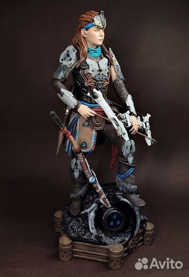 Фигурки Элой, Aloy