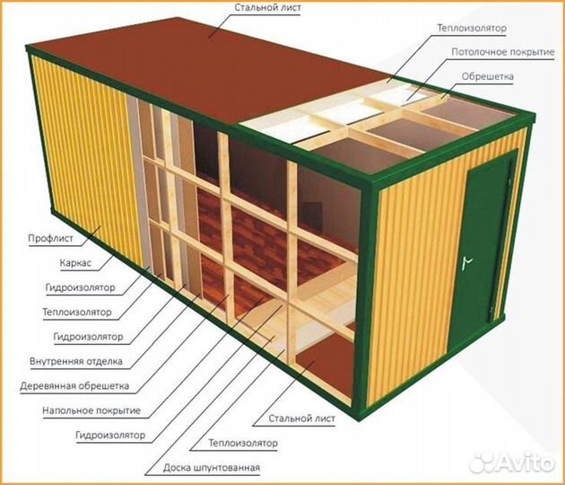 Бытовка Блок контейнер Вагончик