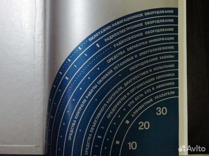 Энциклопедия Авионика России