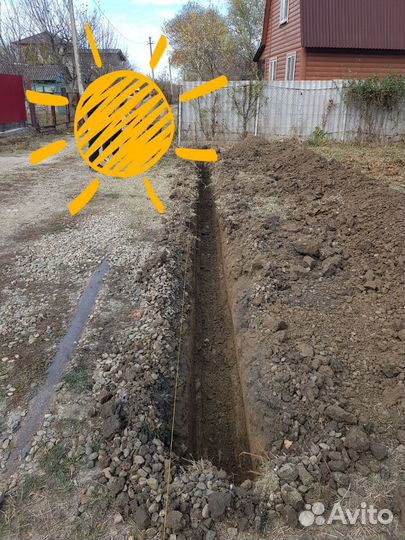 Услуги миниэкскаватора