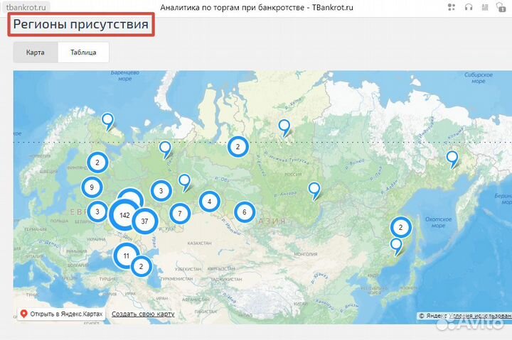 Аукционный брокер. Агент на торги по банкротств