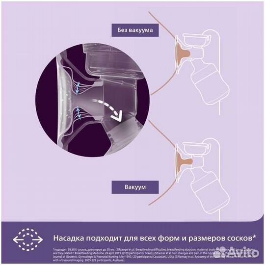 Молокоотсос avent электрический