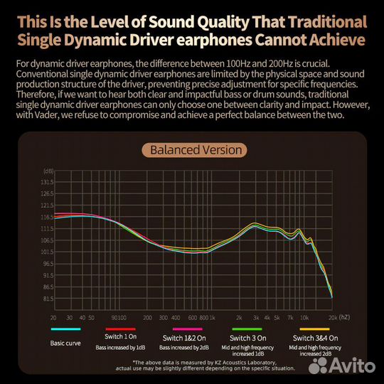 Наушники KZ Vader Balance