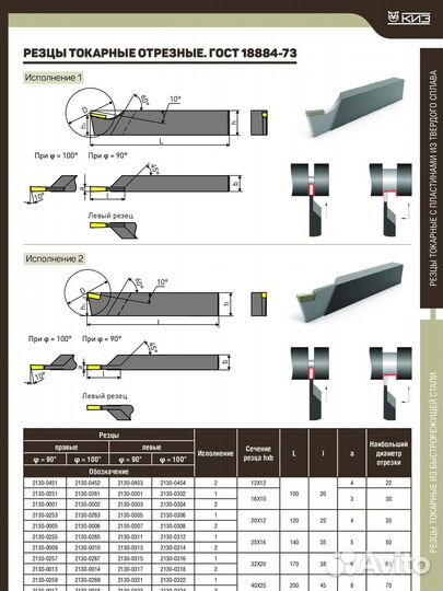 Резцы отрезные прямые 8х8