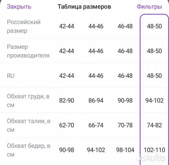 Платье женское, р 48-50, новое с биркой