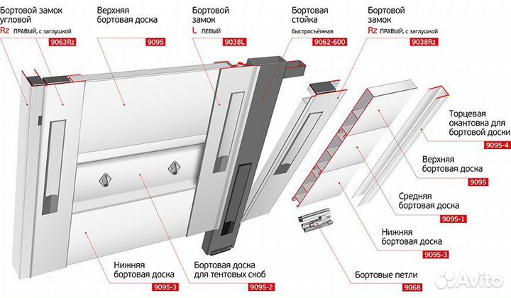 Доска бортовая алюминиевая