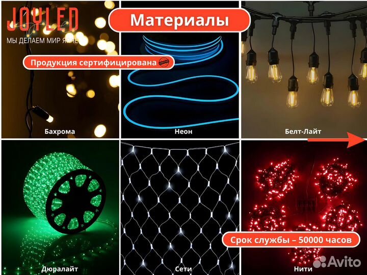 Уличное Контурное Освещение Домов и Коттеджей