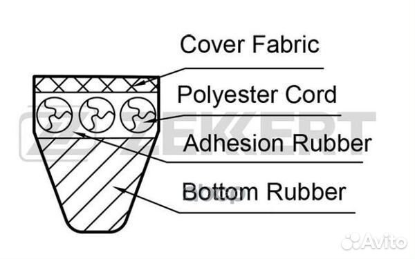 Ремень клиновой Volkswagen VW Corrado 88- Citro