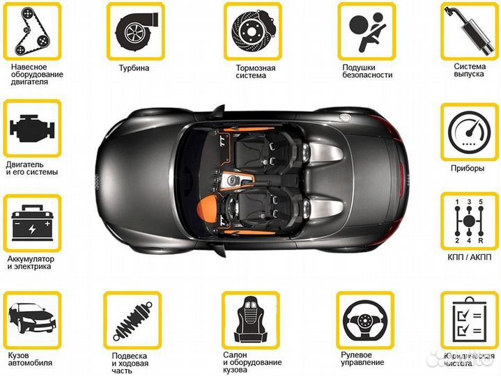 Автоподбор про