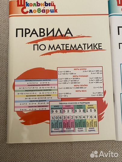 Правила по математике и русскому языку