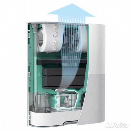 Аэроняня для заботливой мамы