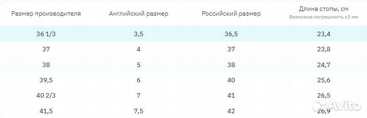 Женские ортопедические ботинки berkemann