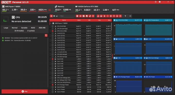 Процессор AMD Ryzen 7 5800X