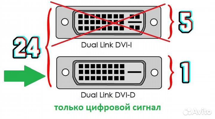 Переходник hdmi (М штекер) - DVI-D (F гнездо)