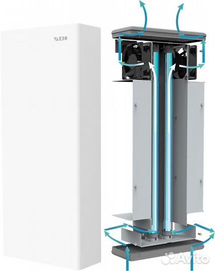 Рециркуляторы-облучатели