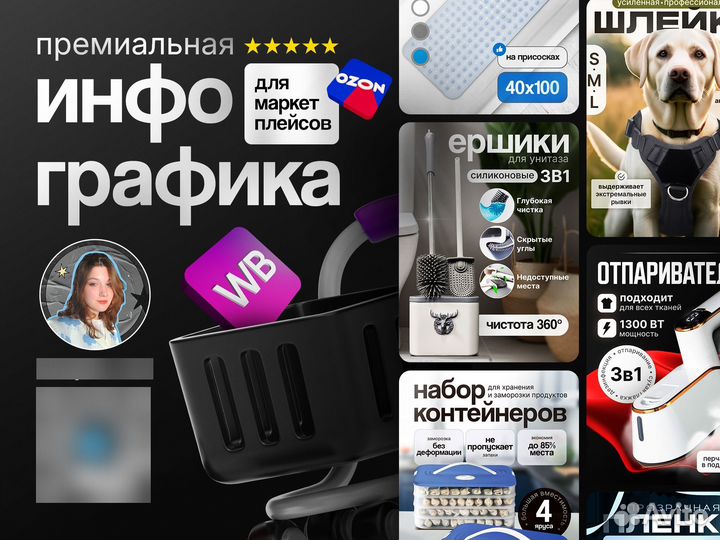 Премиальная инфографика для маркетплейсов