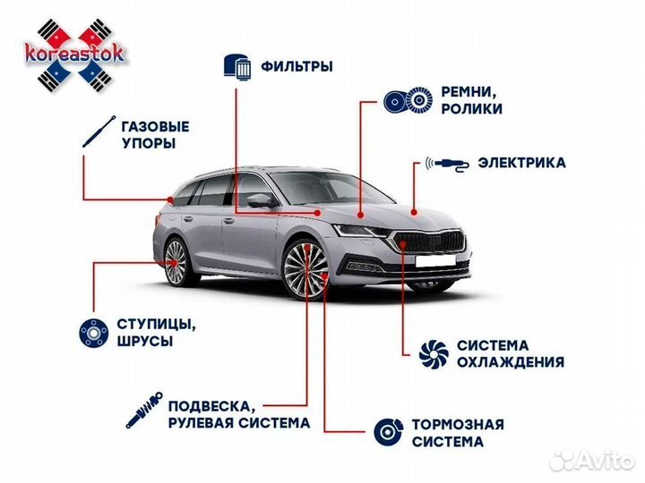 Ремкомплект суппорта заднего (на 1-суппорта) резин