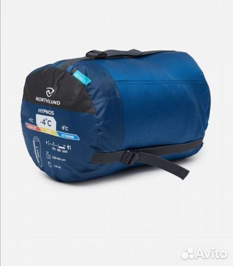 Туристическое снаряжение