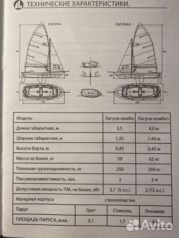 Универсальная лодка- швертбот объявление продам