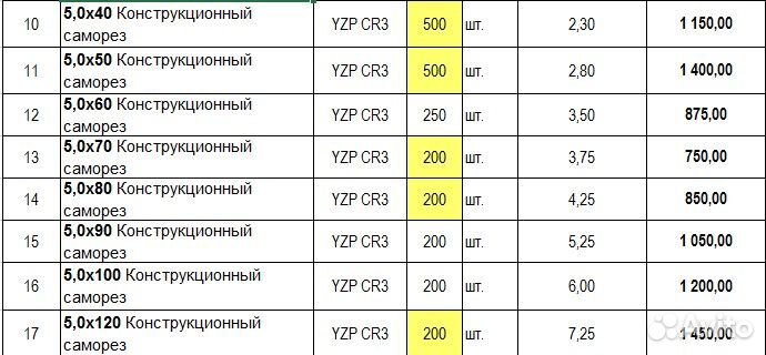 5х70 саморез для террасной доски, А2