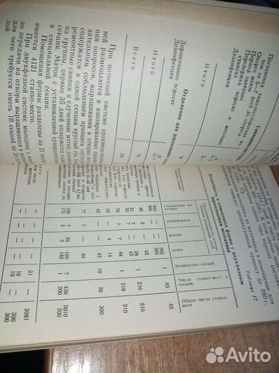 Воспроизводство в промышленном свиноводстве.1984г
