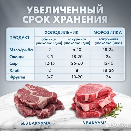 Вакууматор/Вакуумный упаковщик/Запаиватель пакетов