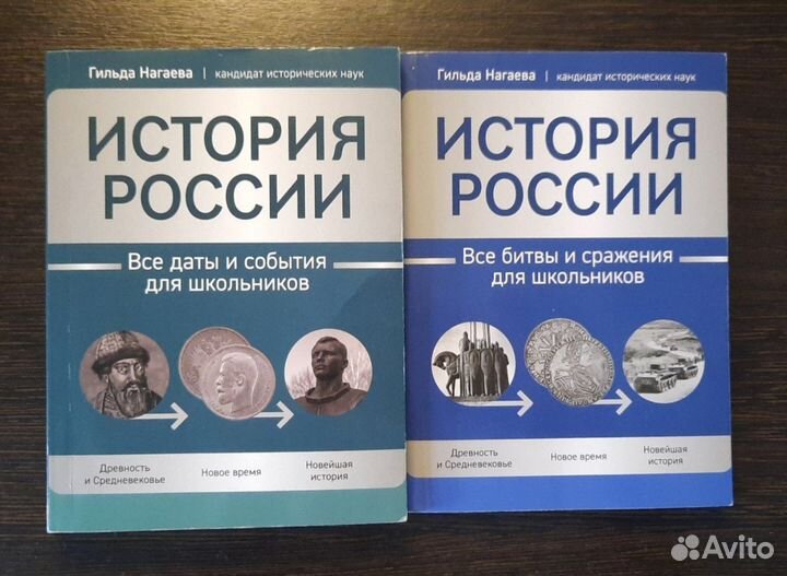 Пособия для подготовки к ЕГЭ