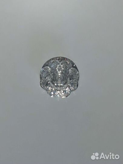 Точечные светильники