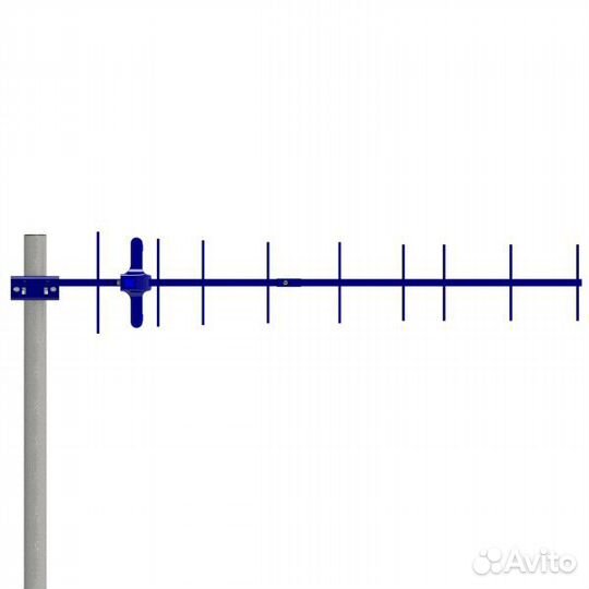 Направленная внешняя антенна типа GSM-900