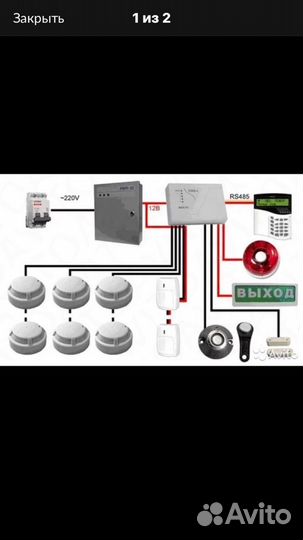 Монтаж Виидеонаблюдение, удаленное наблюдение за о